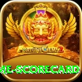 crictime scorecard - Real Money Prime